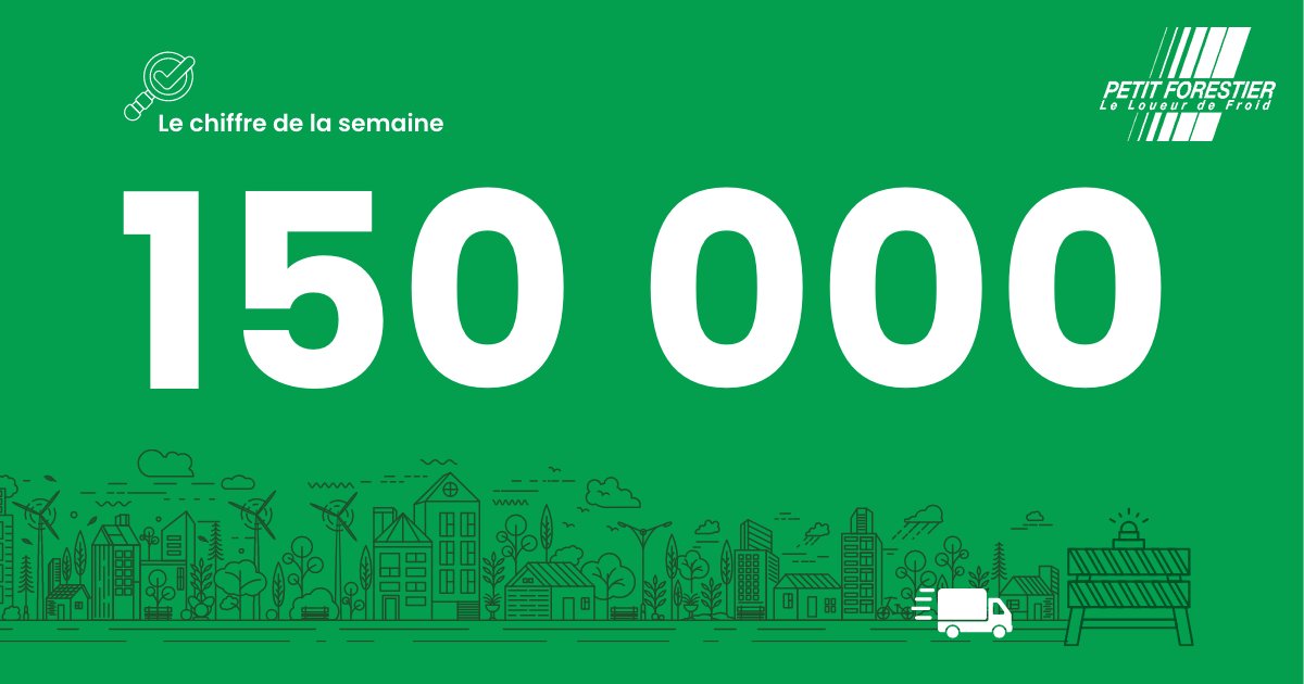 Le saviez-vous 🧐 ? Au 31 décembre 2024, en France, toutes les agglomérations de plus de 150 000 habitants devront avoir mis en place une #ZFE (Zone à Faibles Emissions).
Passer au vert, on comprend vite pourquoi !

En savoir plus 💡 : bit.ly/3HDkQls