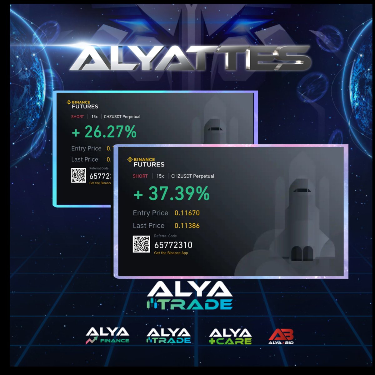 Now open position!!
Take Profit Tp1 &amp; Tp2
⚜Binance Futures Trading ⚜
Telegram t.me/alyatradingbot
🌐Visit alya.trade
#Alyattes #AlyaFINANCE #AlyaTRADE #AlyaCARE
#trading #cryptocurrency #crypto #binance #binancefutures #btc #eth #argentina