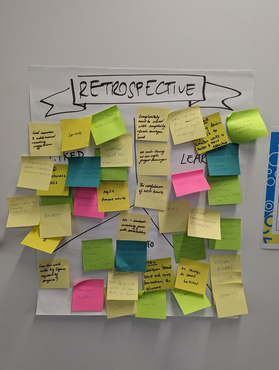 Lots of fun with Projects Assured delivering our Agile Essentials workshop!