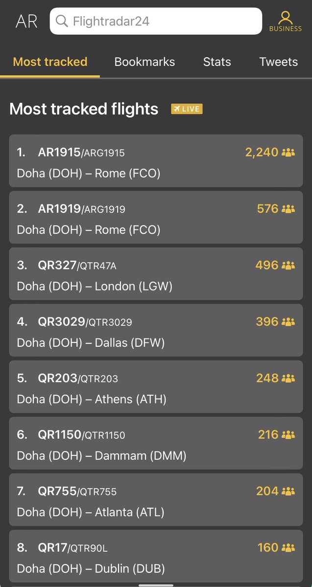 flightradar24's tweet photo. Was there something happening in Doha today? https://t.co/52V9kO3TaM