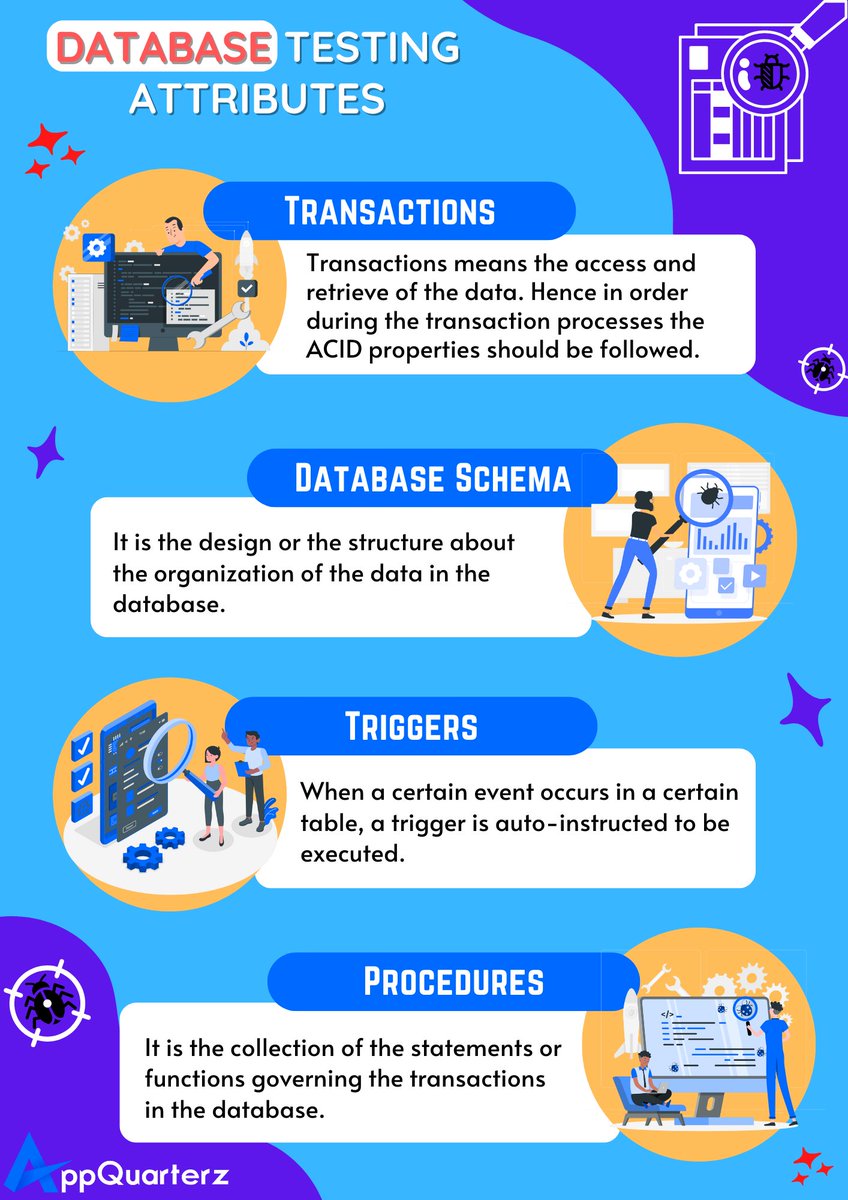 AppQuarterz's tweet image. Database testing attributes.
#qa #databasetesting #mobiletesting #qaengineer #softwaretesting #apitesting #qatesting #qualityassurance #qualityengineering #softwaretesters #testautomation #qatester #webtesting #testers #automatedtesting #qajobs #testing #quality #qualitycontrol