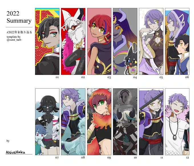 art Summary 2022
and a Souci version as well 