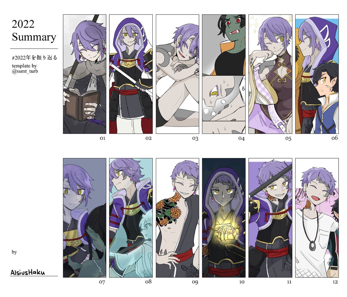 art Summary 2022
and a Souci version as well 