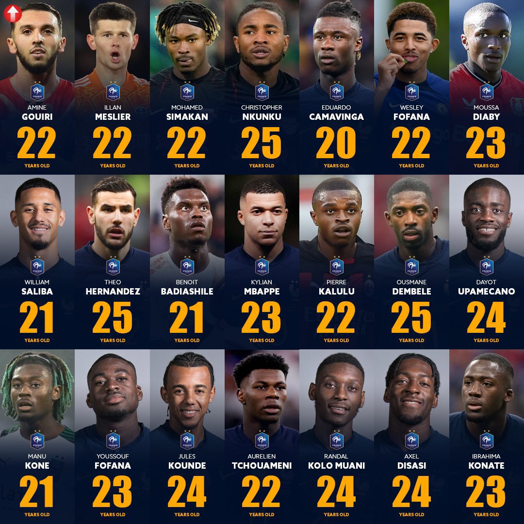 Emang udah paling bener Messi yang jadi juara semalem, anak2 muda ini termasuk Saliba masih banyak waktu buat menangin final pildun nantinya.