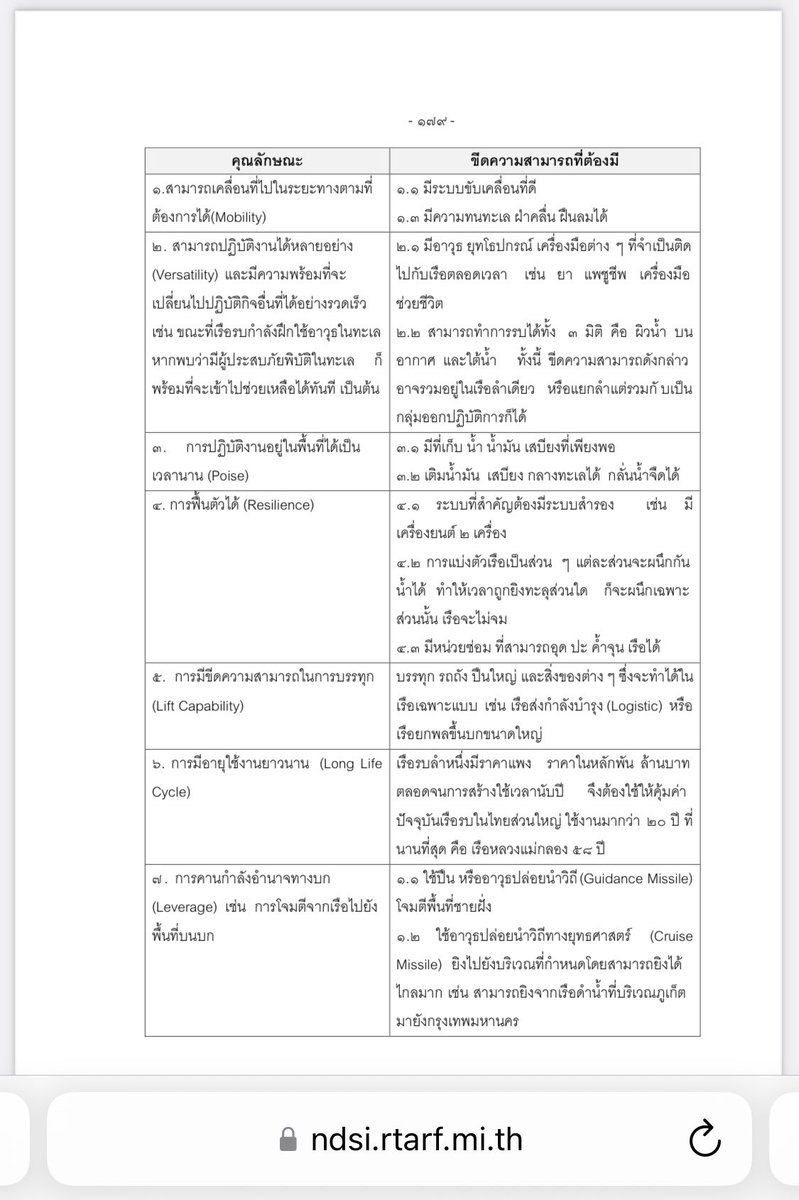 puangtipb's tweet image. คุณสมบัติและขีดความสามารถของเรือรบ #เรือหลวงสุโขทัย