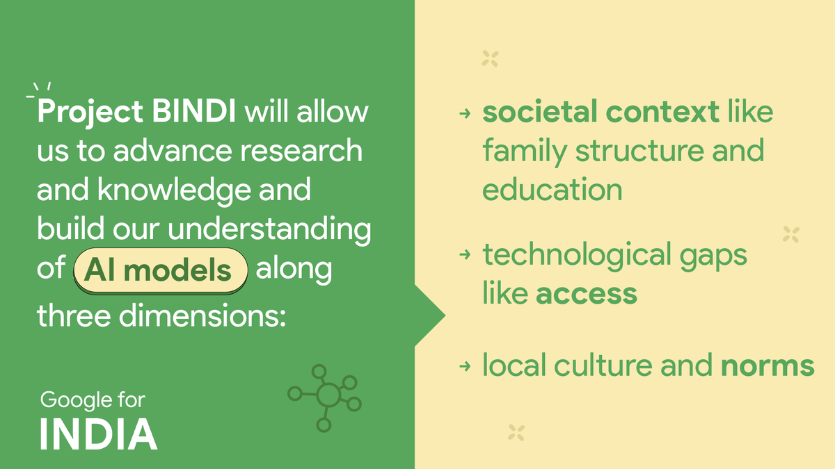 As India’s digital journey becomes powered by AI, it's crucial that we consciously invest in efforts to ensure that real-life societal biases don’t manifest in tech.

Introducing Project BINDI: 
🔴Bias
🔵Interventions for
🟢NLP and
🟠Data in the
🟣Indian context

#GoogleForIndia