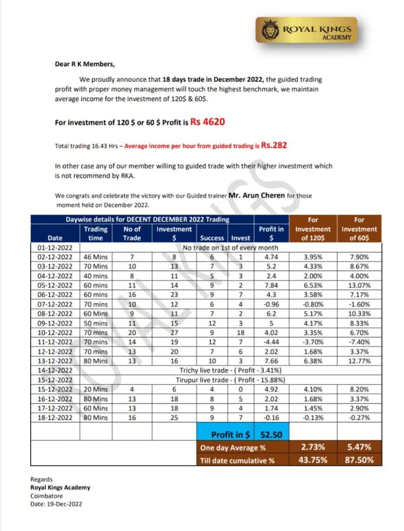 R V SURESH RAJA tweet media