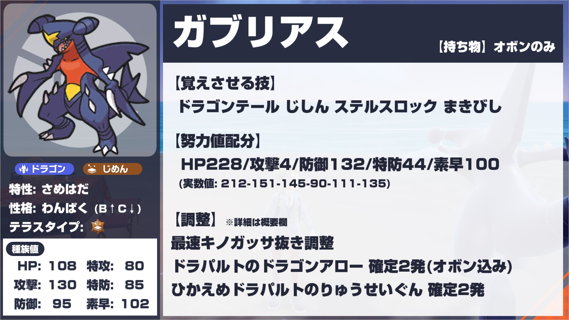 させぴこ 環境調査 最近環境で爆増してるポケモンをまとめました コノヨザル ステロまきびしガブ アーマーガア ドオーの努力値調整です 詳しい解説はコチラ T Co Wvdubqecjl ポケモンsv ポケモン対戦 T Co Fkdnwcn5nf