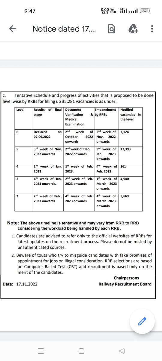 KRISHAN66503538's tweet photo. अब तो result दे दो मुंबई वालो। #RRBNTPC_GKP_MUMBAI_L5_RESULT_DO
@AshwiniVaishnaw 
@RailMinIndia 
@PMOIndia https://t.co/0x1mdkBIpp