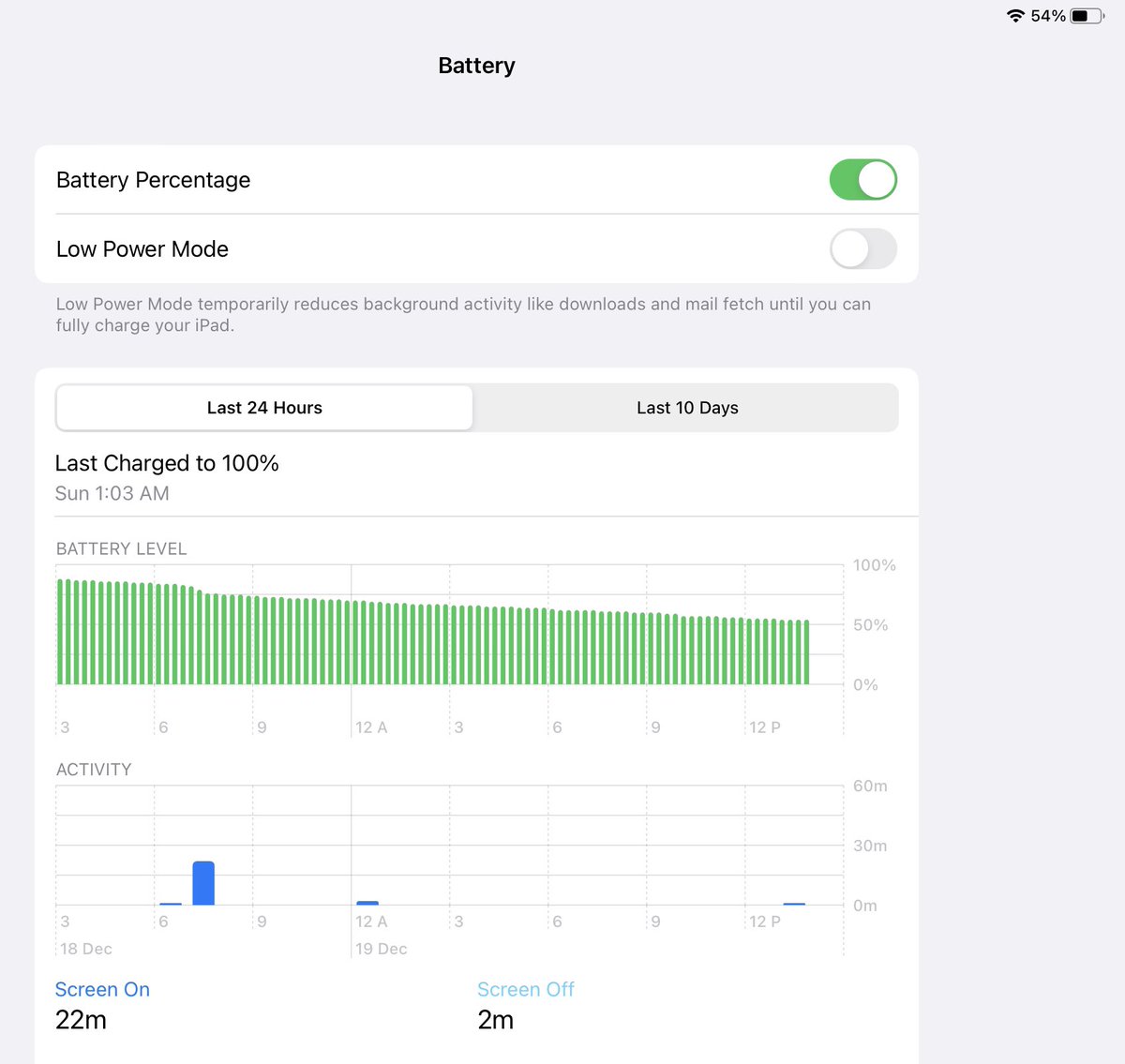 ryan_xxiii's tweet photo. @AppleSupport is this normal? My battery is draining fast after updated to #iPadOS162 https://t.co/kFWE5zLRln