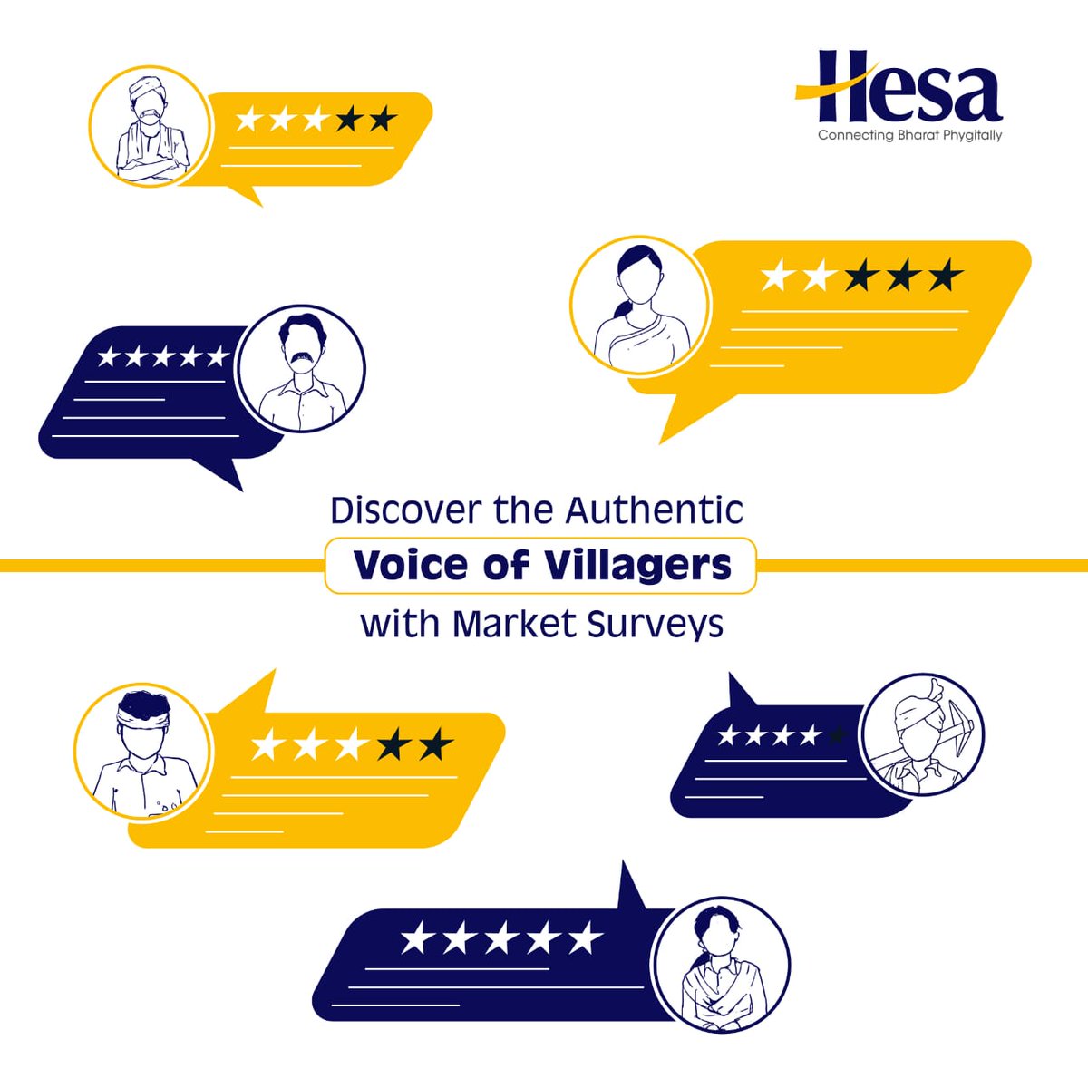 MyHesaApp's tweet photo. With Hesa’s on-ground presence and logistic network, you can easily conduct surveys across target rural communities to analyse the market and hear what your existing and potential customers have to say.
https://t.co/aLj3htlMKC 
#Hesa #JoinHesa #SuperAppforBharat #digitalindia https://t.co/MP1nTrjygd