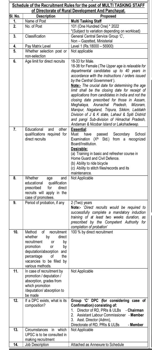 AndamaniTimes's tweet photo. #Job #vacancy 
#NewAndamans
Andaman &amp; Nicobar Admin issues Notification for filling of 101 MTS-Group C posts!
नौकरी ही नौकरी - पैसा ही पैसा https://t.co/0vRoZUREaJ