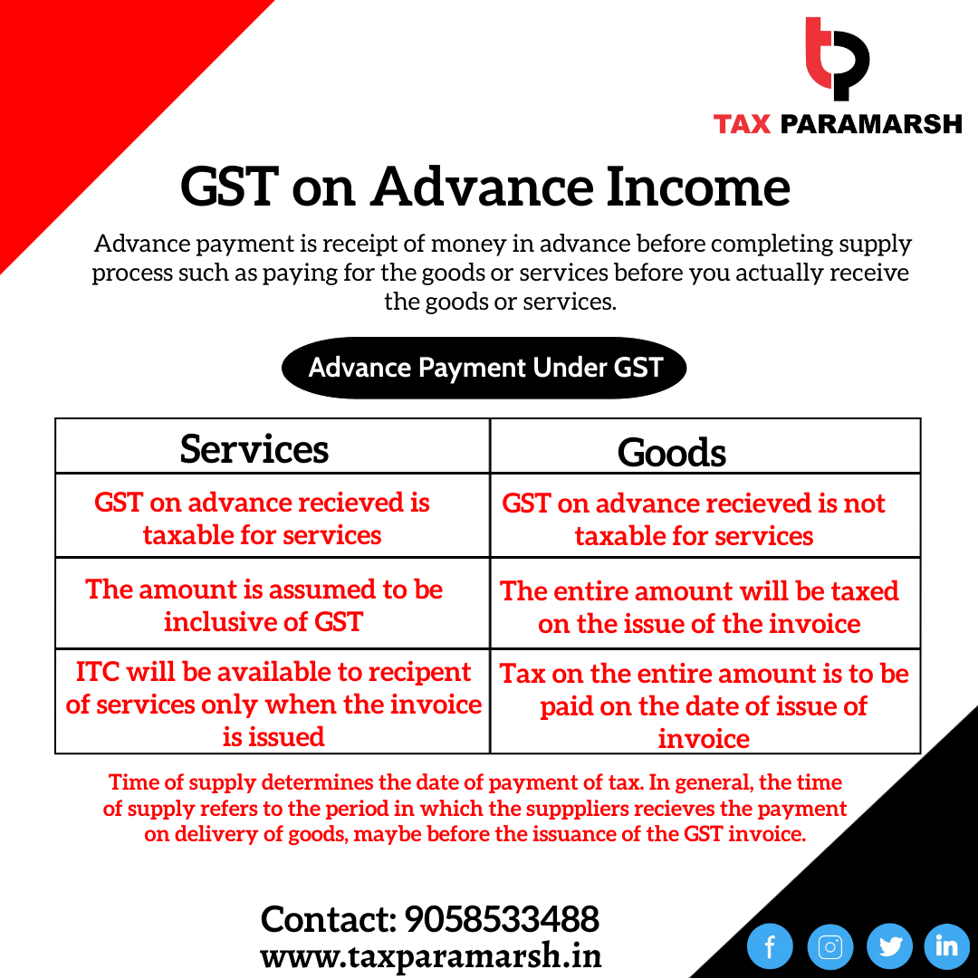 TaxParamarsh's tweet photo. Advance income, as the name suggests is said to be when the payment of income is made before its actual time. 
Follow @TaxParamarsh  for more

#GST #goods  #income #advanceincome #invoice #registration #payment #onlineregistration #business #gstrates #tax #taxes  #taxparamarsh https://t.co/CsZJcBHICP