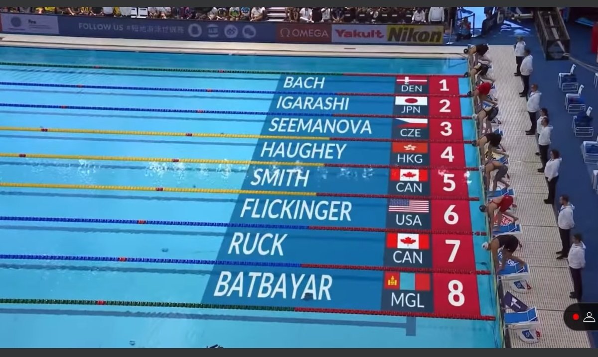 Хөөххх Энххүслэн гээд охин дэлхийн томчуудтай ойрхон үздэг болцон бн штээ...
Үзээд бүр гайхав👏👏👏