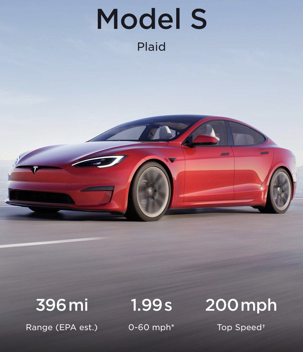 ProjectGabay's tweet photo. I will buy this car from you if you sell it for 3000pi. #Pi #PiPayment #PiNetwork #Tesla https://t.co/cYMSR4tEbi