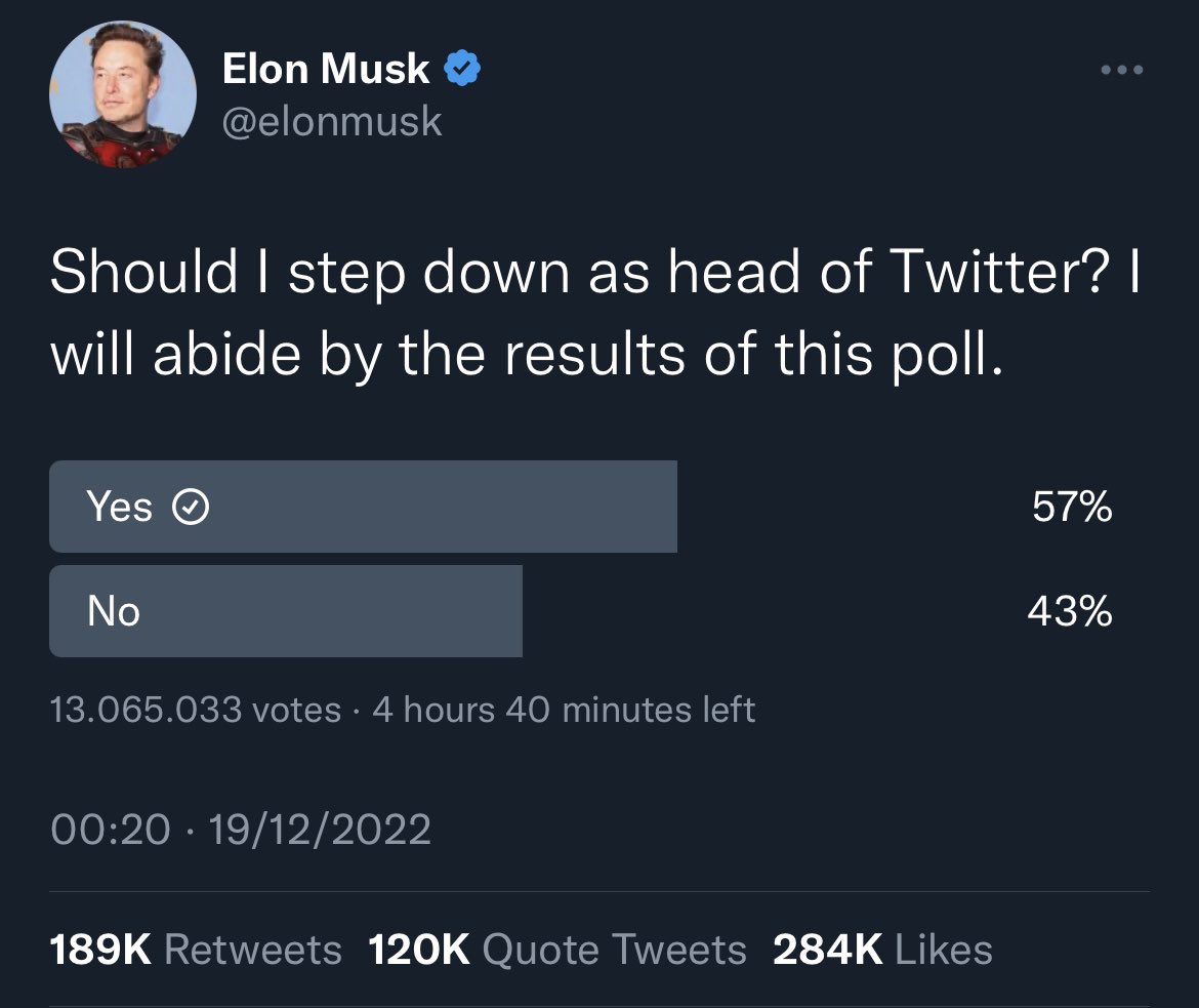 Heb ik zojuist gestemd? Jazeker.