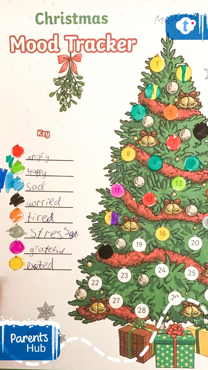 Christmas Mood Tracker 👉twinkl.co.uk/l/dllo4🎄 'The mood trackers are so good for opening conversations about our feelings.' ~ @ries_playhouse [Instagram] #moodtracker #christmasmood #twinklparents