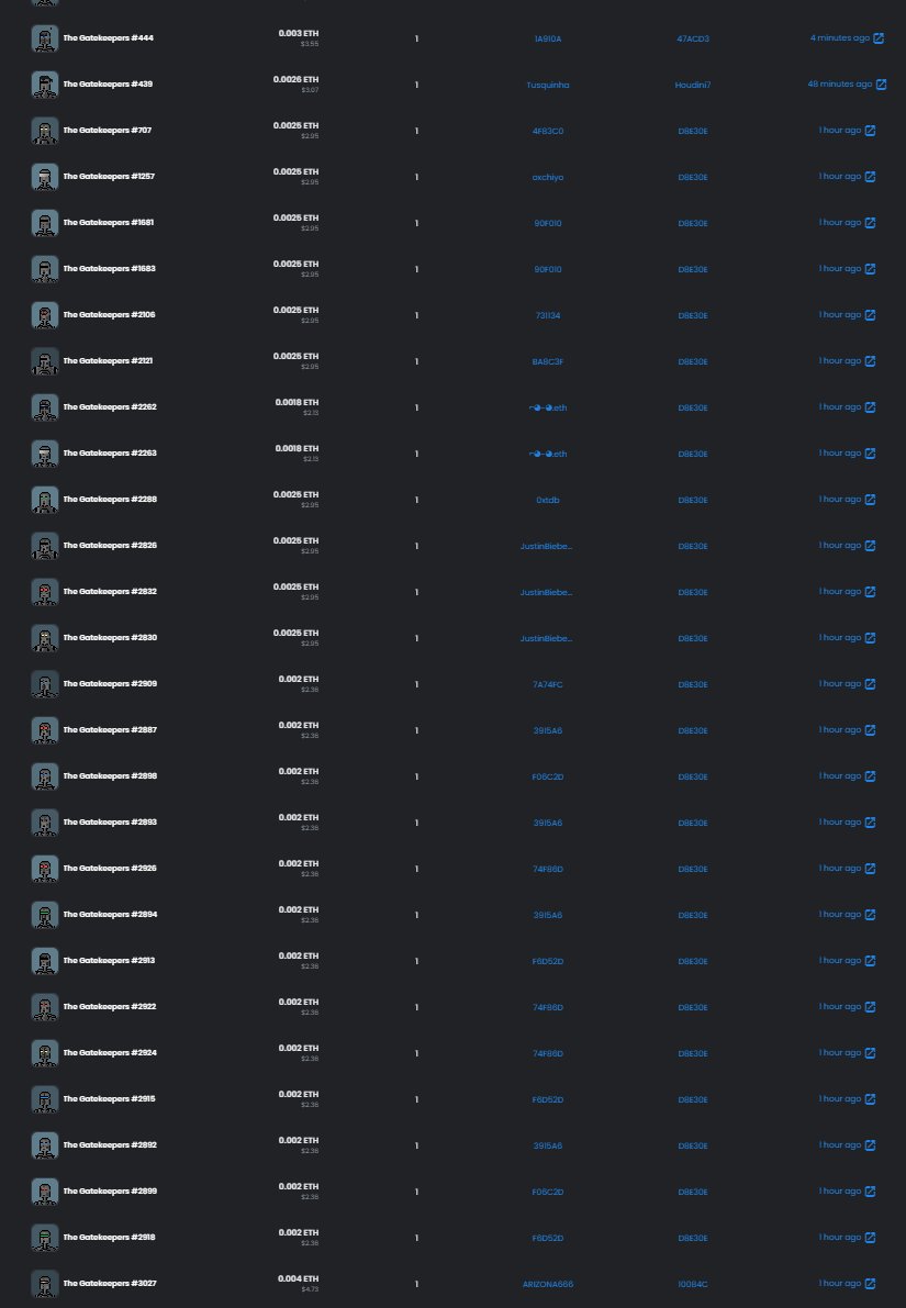 👀👀

They like the bots 🤝🫡

🤖🤖🤖🤖🤖🤖🤖