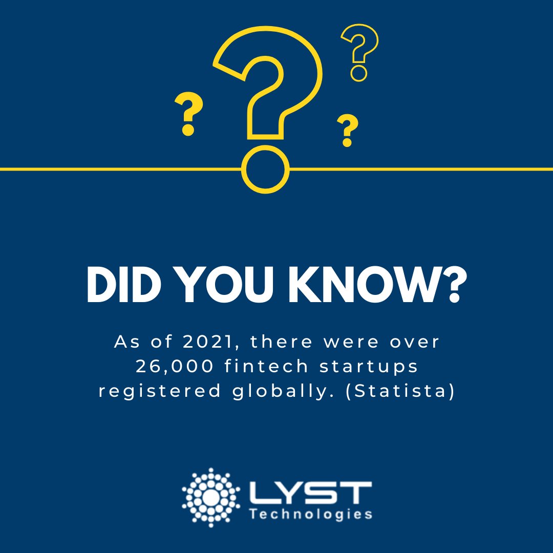 Lyst Technologies tweet media