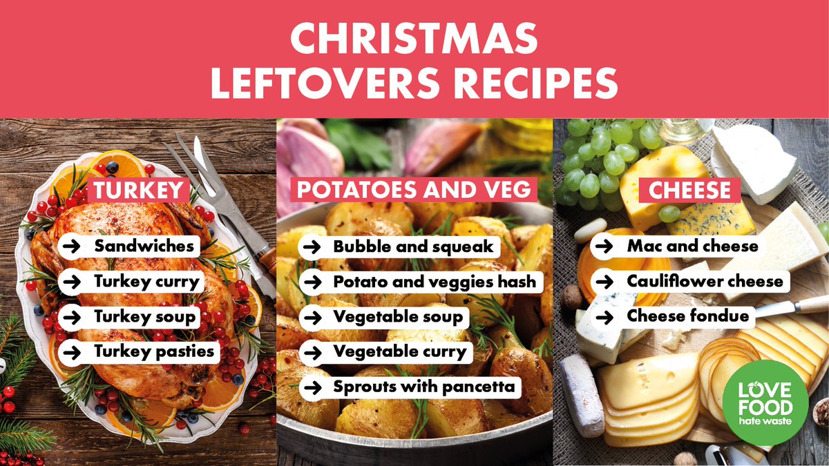 Love Food Hate Waste tweet media
