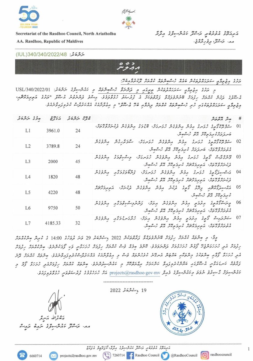 ރަށުގެ އިޖުތިމާޢީ ސަރަޙައްދުތަކުން ބައެއް ހުސްބިންތައް ކުއްޔަށް ދޫކުރުމާއިބެހޭ:

ތިރީގައިވާ ލިންކުން މި އިޢުލާނާގުޅޭ އުޞޫލާއި އެޕްލިކޭޝަން ފޯމް އަދި ބިންތަކުގެ ތަފްސީލް ކުރެހުންތައް ލިބެން ހުންނާނެއެވެ.
gazette.gov.mv/iulaan/220509