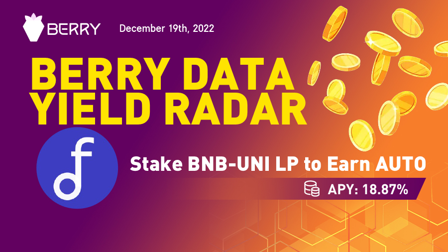 berry_data's tweet image. Happy Monday! #BerryData