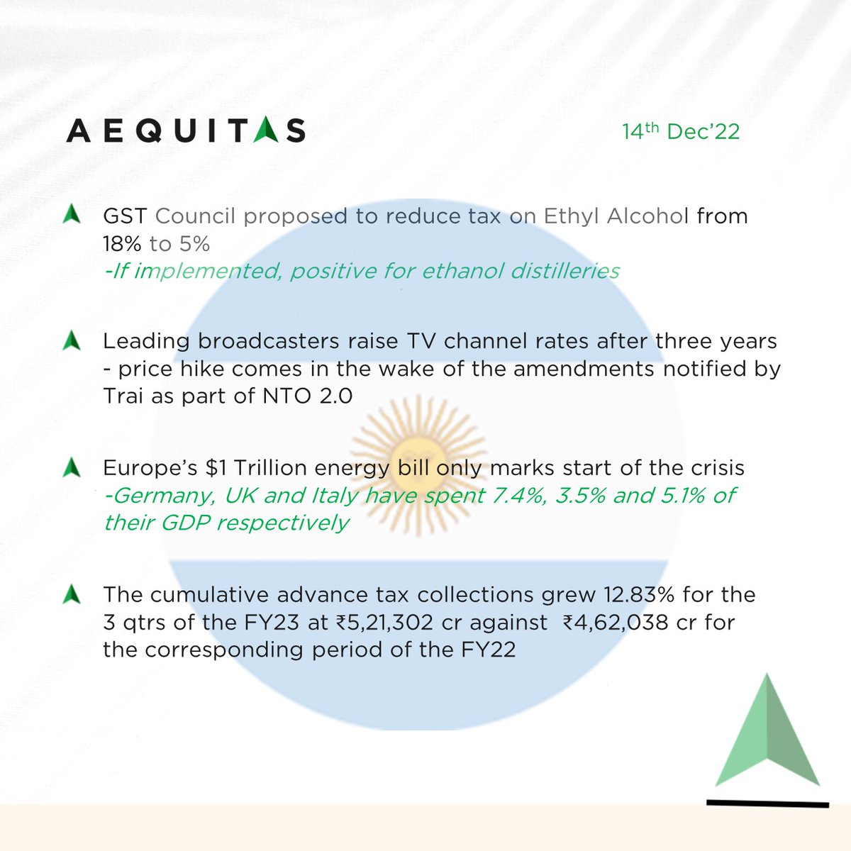 AequitasL's tweet photo. Having witnessed the craziest FIFA WC ever, mighty congratulations to 'La Albiceleste' for the phenomenal effort and performance!
#Aequitas #Multibagger #Markets #Dailynews #Equities #ArgvsFrance #FIFAWorldCup https://t.co/HsOTQ0uL4U