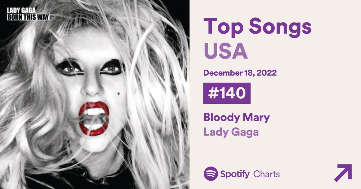 lg_spotify tweet picture