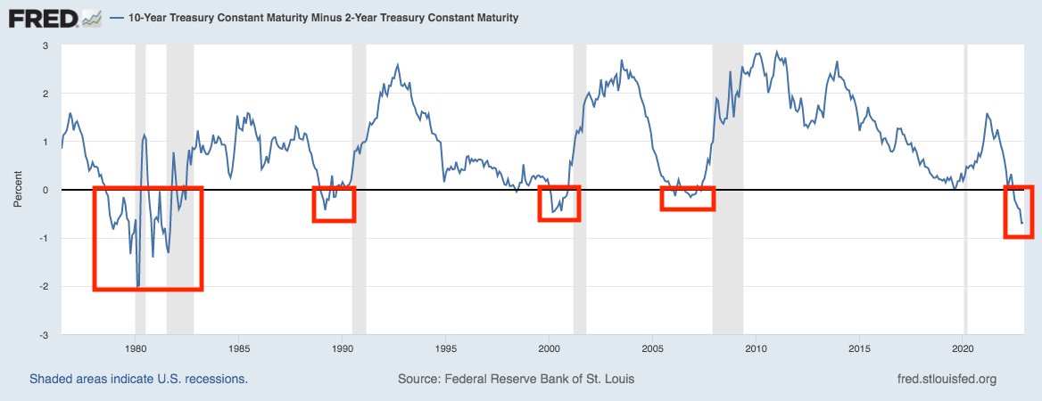 MIL21ON | Crypto Investing & Neurotrading tweet media