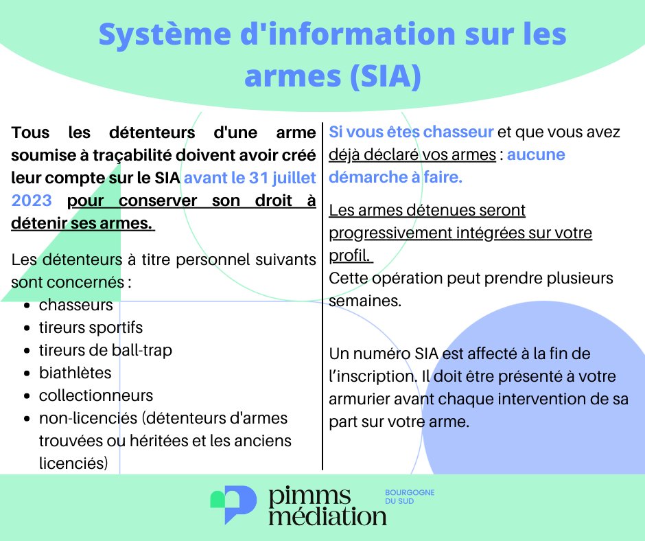 🔎 La Loi évolue : pour conserver votre droit à détenir des armes, il faut créer votre compte sur le SIA. 

⏩Besoin d’aide ? Prenez RDV dans votre Pimms ! 

#PimmsMediation #SIA