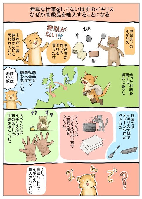 近世になると、安く材料を輸入して加工して売るという商売が発見されたのだ。賢い! 