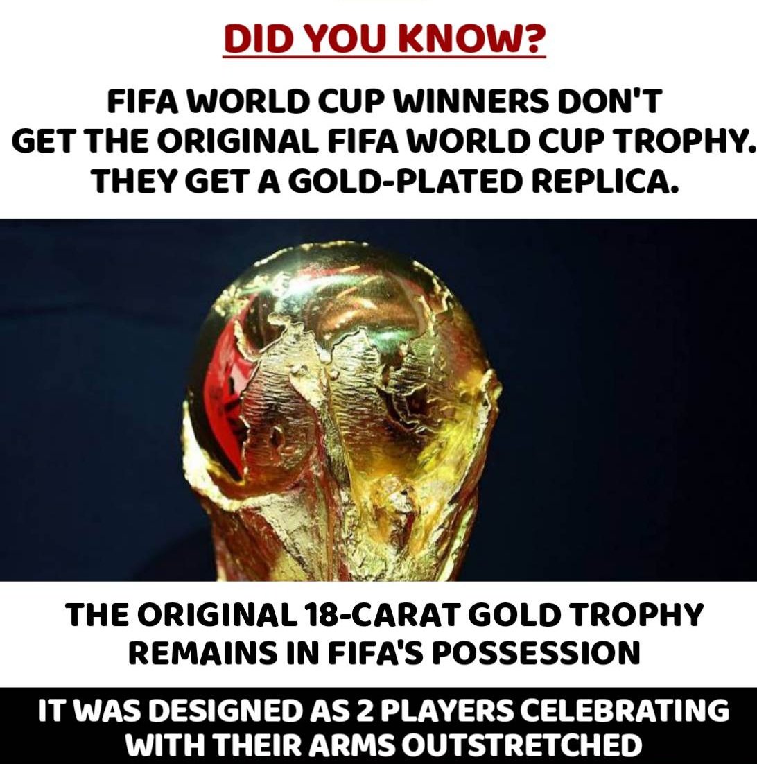 slb_cool's tweet photo. #FIFAFacts https://t.co/Cf51wL5WY7