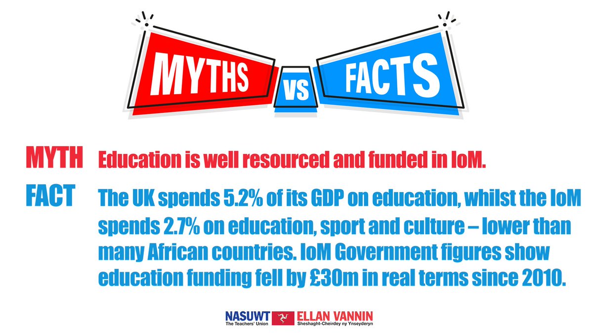 Day 7 of 12 days of myth-mas
 
We're not just fighting for teachers' pay, but for investment in the Manx education system-now &amp; for the future.  

#iom #isleofman 

<a href="/ManxRadio/">Manx Radio</a> <a href="/isleofmantoday/">Isle of Man Today</a> <a href="/GefMongooseIOM/">Gef</a> <a href="/BBCIsleofMan/">BBC Isle of Man</a> <a href="/manxlabour/">Manx Labour Party✊</a> <a href="/IOMTUC/">@IOMTUC</a> <a href="/IomMediaTVRadio/">Isle Of Red TV News</a>