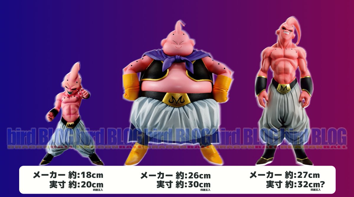 魔人ブウ サイズ 比較 VSオムニバスビースト 魔人ブウ 今までの傾向