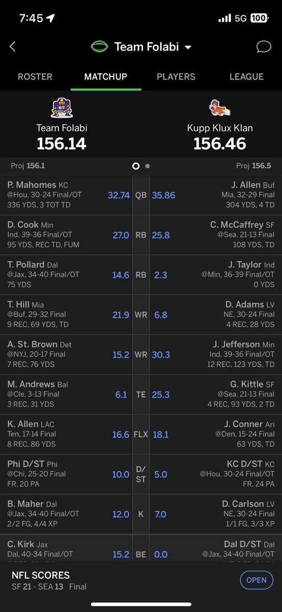 aagarwal_33's tweet photo. @NFLFantasy mark andrews… https://t.co/KifEC1OBnK