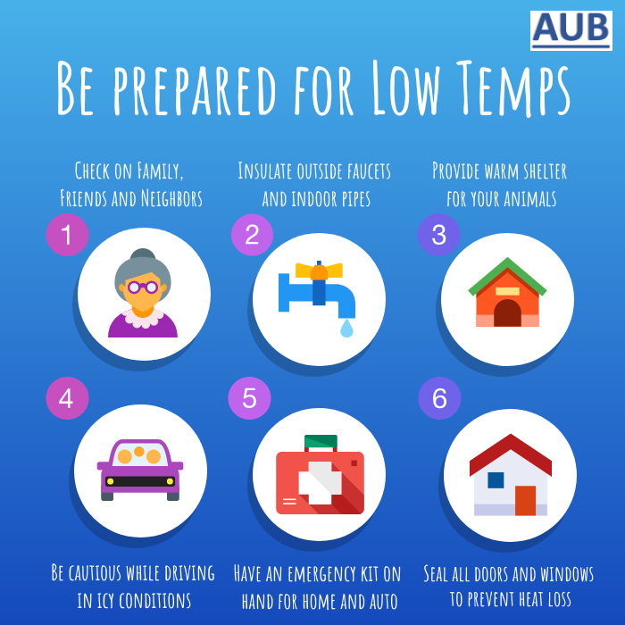 AthensAUB's tweet photo. It always pays to be prepared!
#coldweathertips #yourneighbor #yourutility #BePreparedAlways https://t.co/Iw4Kcjh2N4