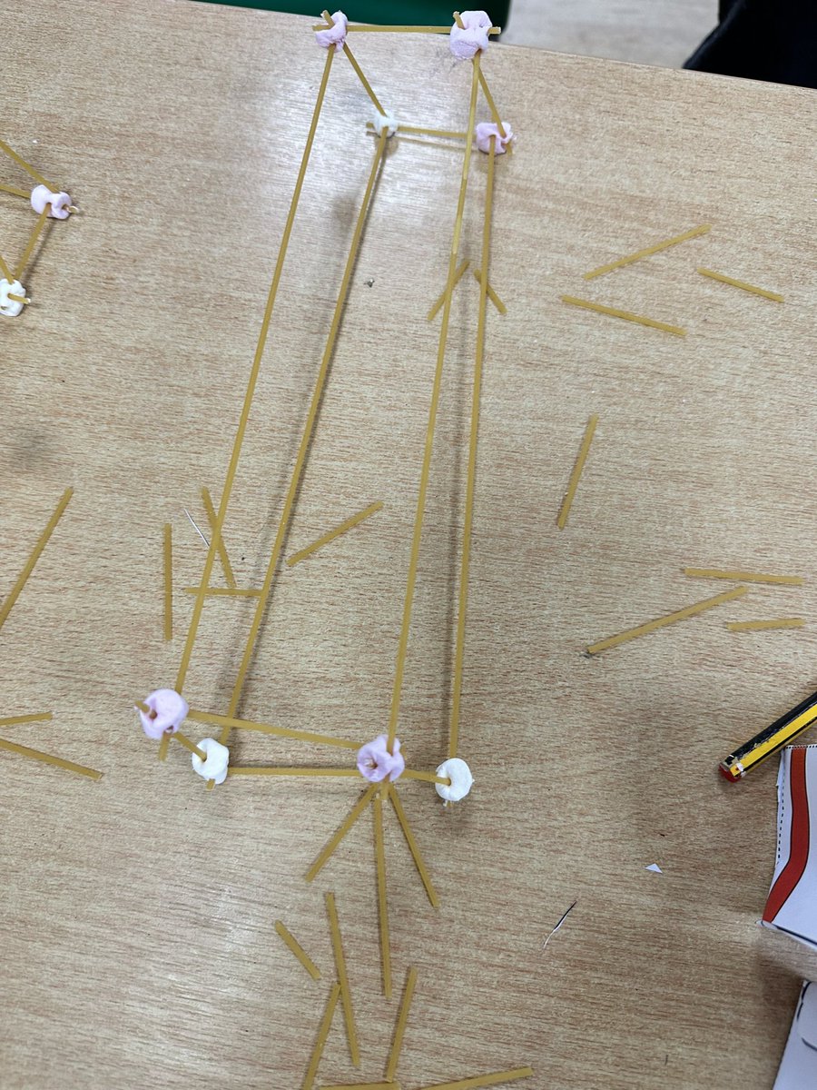 SHPS_Year2's tweet photo. @HeathSomers @SHPS_Year2 We have been making 3D shapes this morning! We’ve had lots of fun and discussions about their different properties. https://t.co/7fRDUBklUU