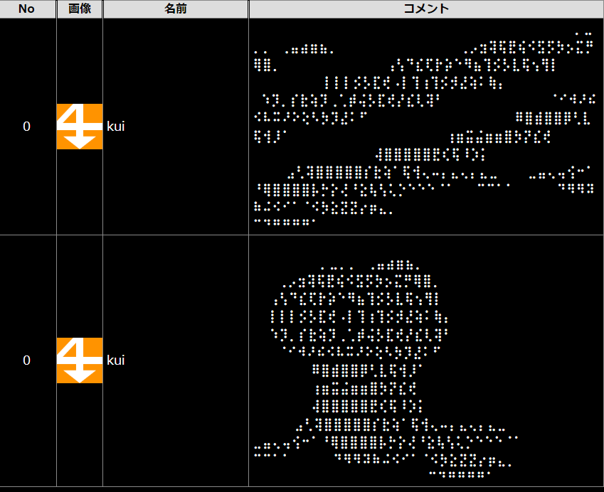 developer_kui's tweet photo. せっかく面白いAAを打ってくれる人がいるんだけど、
コメビュで見れないのが残念なのでちょっと仕組みを入れてみる。上が未対応、下が対応のシャリタツ。
冬休みには、ちょっと一工夫したものを色々入れてみたい。
#QueenCommentViewer https://t.co/1qc2H9NTrg