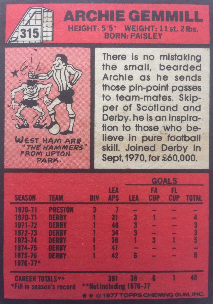 A Football Archive* on Twitter "RT MemorabiliaMal Archie Gemmill 
