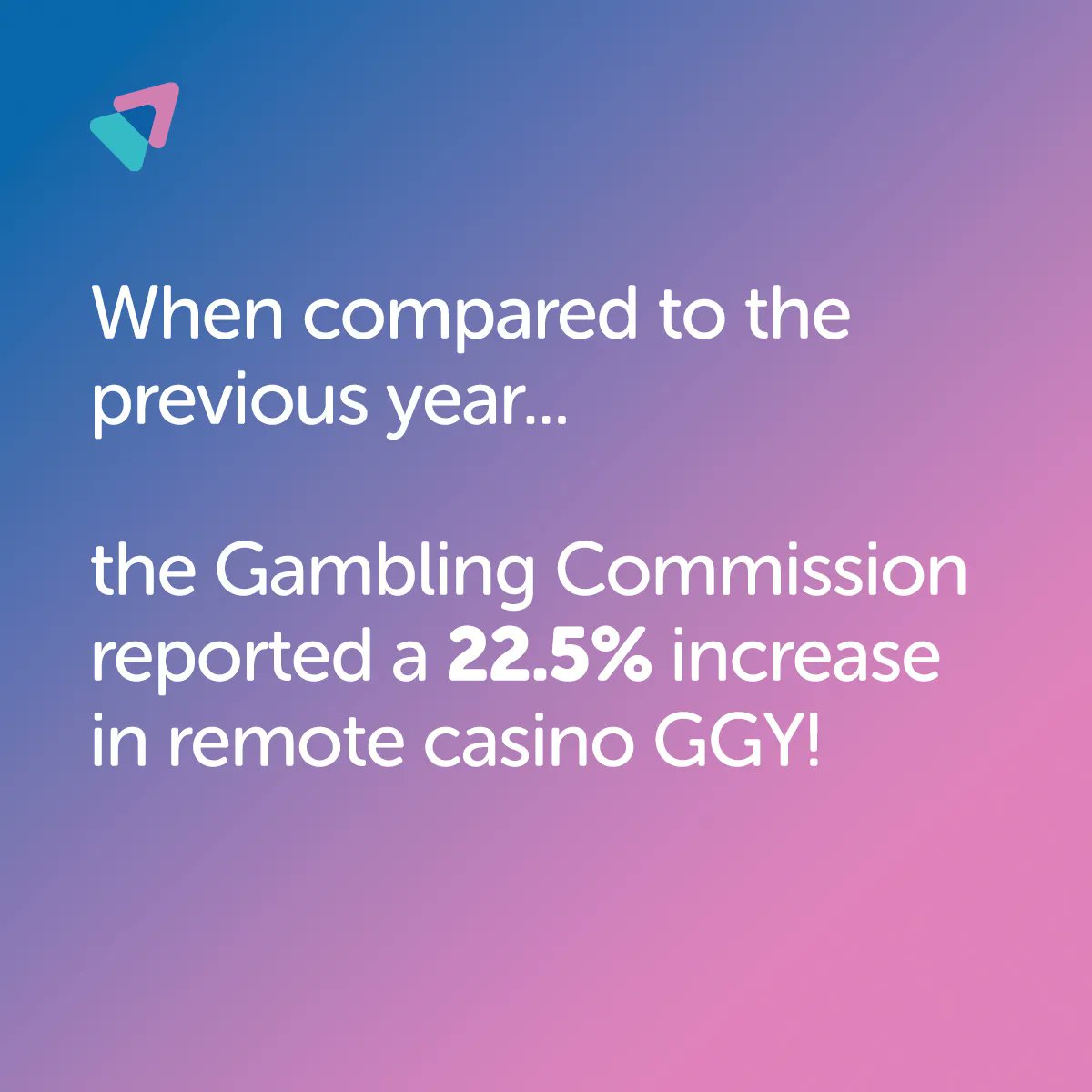 Are you making the most of the increase in traffic?

buff.ly/3R0x5KU