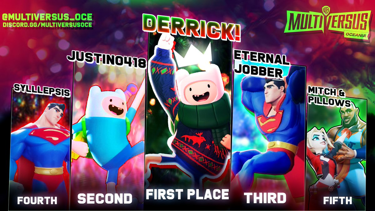 Congratulations to @DerrickMVS for winning our Monthly tournament! I'd also like to give a massive shoutout to @JMV1124 for placing 2nd in his first tournament! Buff Finn?!! #MultiVersus <a href="/Tony_Huynh/">Tony Huynh</a>