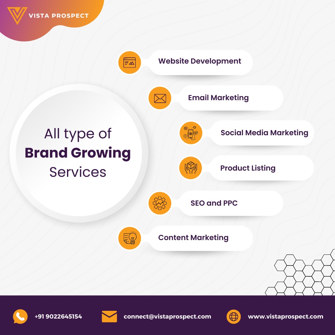 VistaProspect's tweet photo. As a Digital Marketing agency, we provide all the services that help brands grow.
Choose right, choose us!

#VistaProspect #DigitalMarketing #DigitalAgency #SMM #SEO #WebsiteDevelopment #EmailMarketing #PPC #ContentMarketing #Brands #SocialMedia #MediaMarketing #Marketing https://t.co/FRAhtes1DI