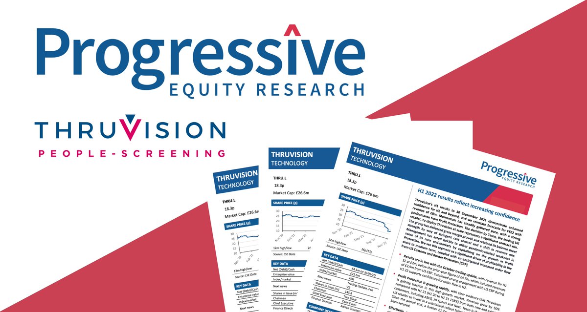 prog_res's tweet photo. Strong H1 for @thruvision, with material order backlog underpinning confidence in FY23 results and beyond. 
$THRU #peoplescreening #innovation #aviationsecurity #TSA @TSA

Click to read more: https://t.co/ONGd5muhRT https://t.co/PguI3XykXM