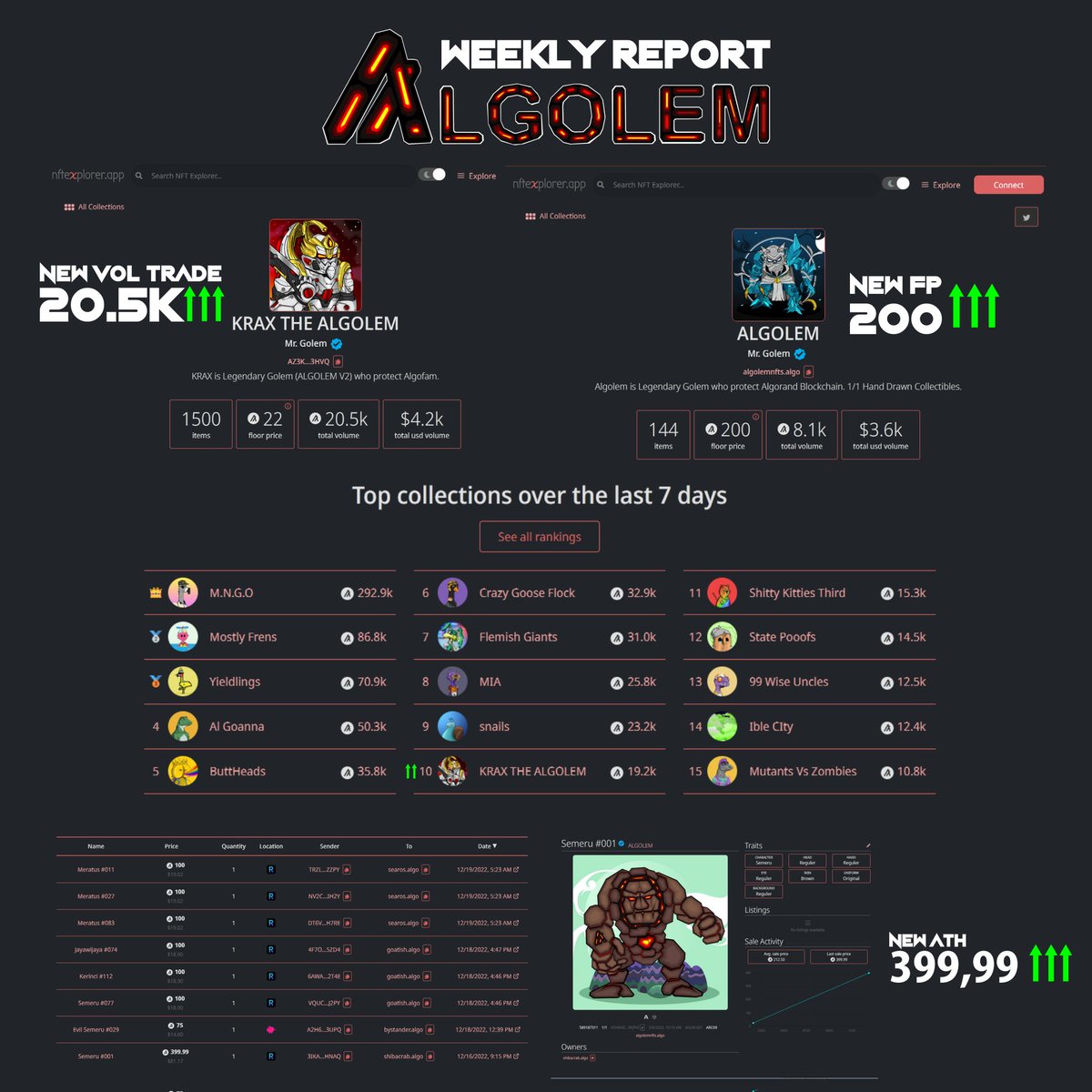 golem.basic tweet media