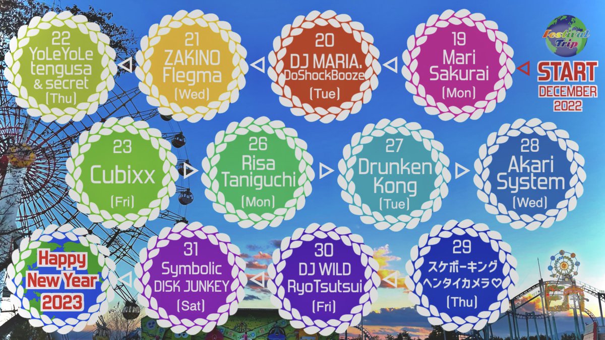 hisashiito's tweet photo. 熱戦の続いたワールドカップが終了！
みなさんのワールドカップロスをfestival tripが癒します♪

今夜からEN FESTIVAL連続配信スタート✨

1週目は
Mari Sakurai (本日22時〜)
DJ MARIA.
ZAKINO
Flegma
YoLeYoLe tengusa
Cubixx

01_Mari Sakurai＋VJ MARNI【EN FESTIVAL】
https://t.co/wWQ4Fsk31O https://t.co/Y8dV7ZbFQa