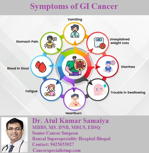 oncologist_bpl's tweet photo. Signs and Symptoms of Stomach Cancer
•Poor appetite.
•Weight loss (without trying)
•Heartburn or indigestion.
•Nausea.
•Abdominal (belly) pain.
•Vague discomfort in the abdomen.
•Feeling full after eating only a small meal.
•Vomiting, with or without blood. https://t.co/b51tJrA1yh
