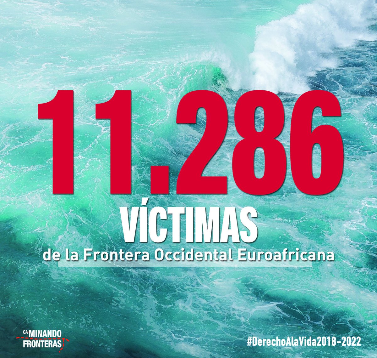 ⚠️ Mueren 11.286 personas en las fronteras españolas en los últimos cinco años. Miles de familias han sido destrozadas por las políticas de control migratorio. #MasacreFrontera