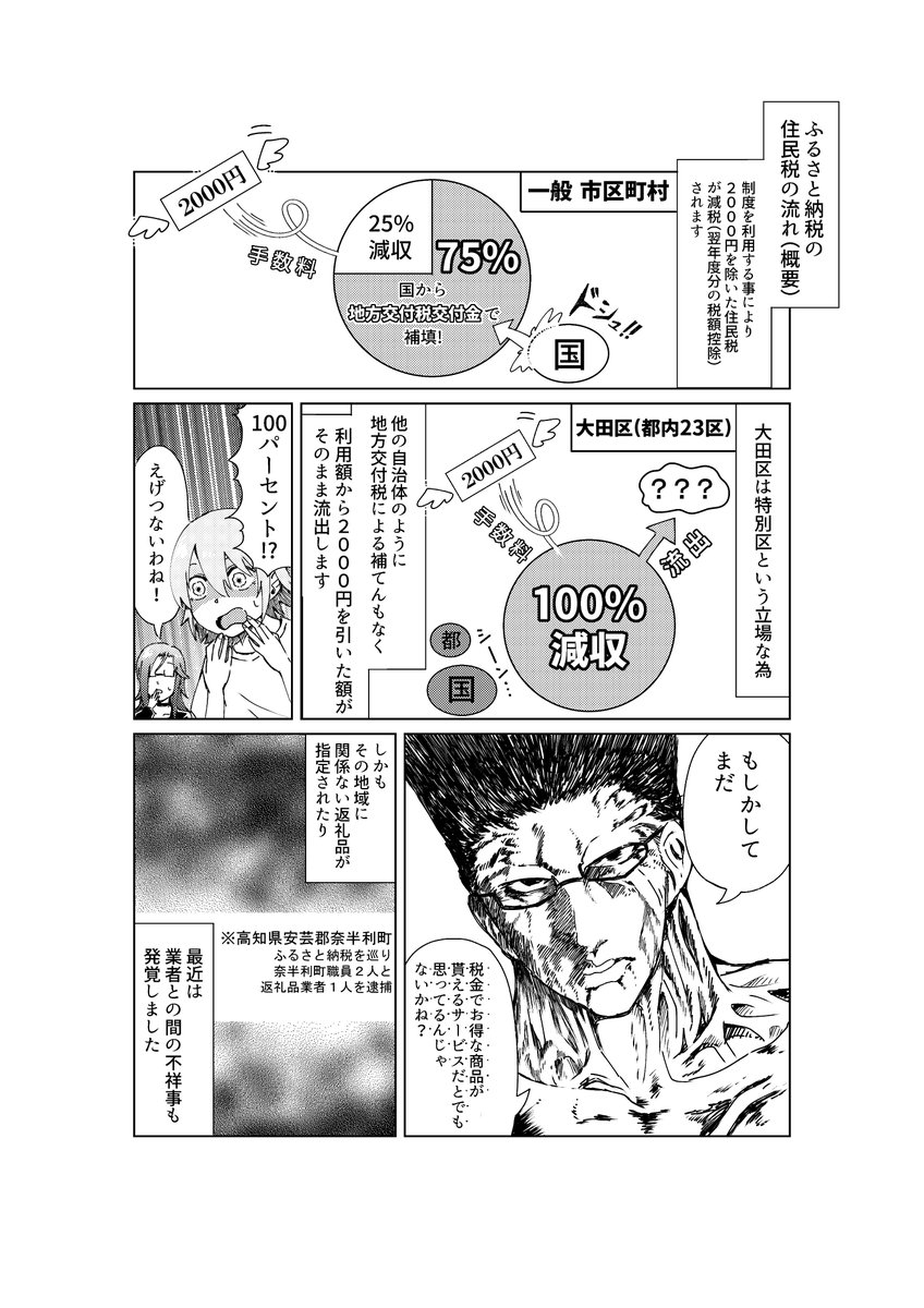 ふるさと納税は、大都市の税金を地方に流す制度です。
こんなことをする余裕があるなら、そのお金は住民福祉に使うべき。減税でも良い。税金は余っています。