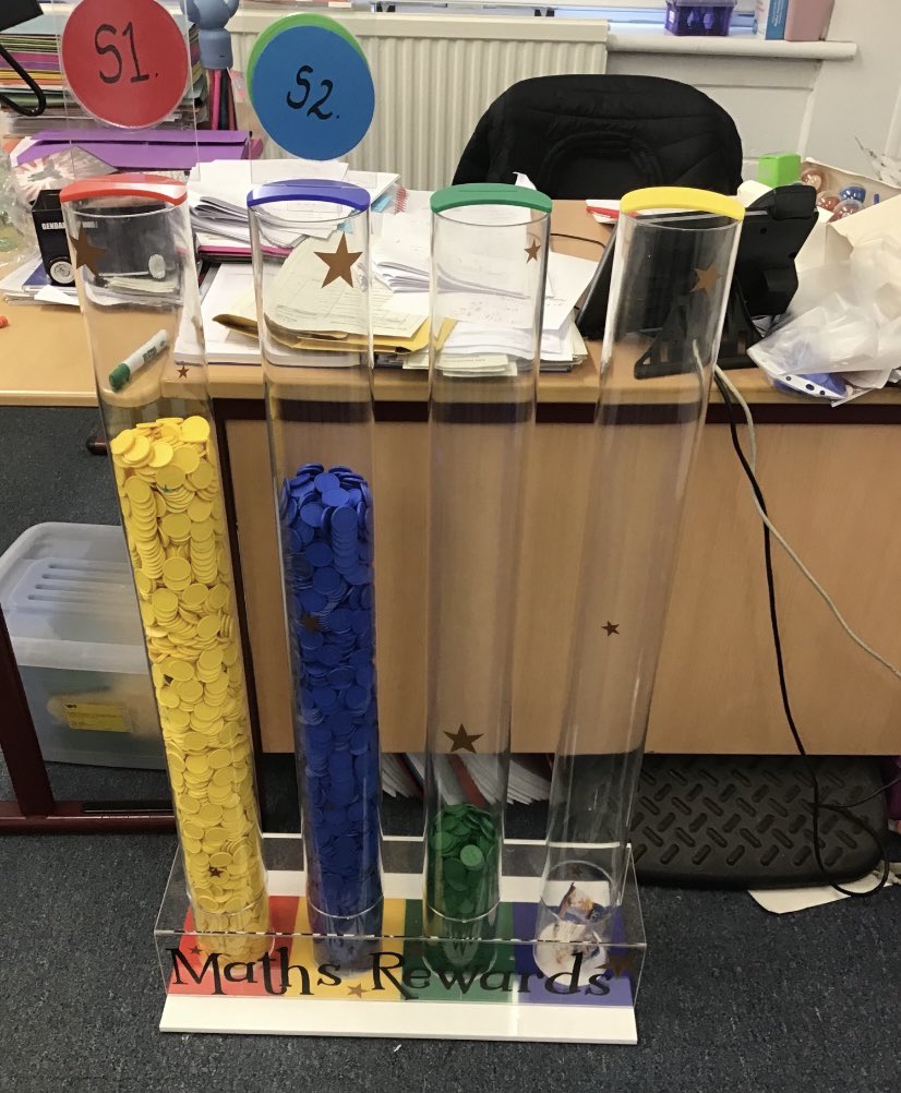 Cleveden Maths Dept. tweet media