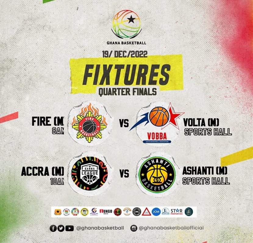 writeKorley's tweet photo. 2022 @ghanabasketball National Basketball Championship enters the Quarter finals
8 games today.
Who makes it to the semi finals?
#natchamp
#ghanabasketball
#ghanabasketballwillrise https://t.co/IJmBPZKZk3